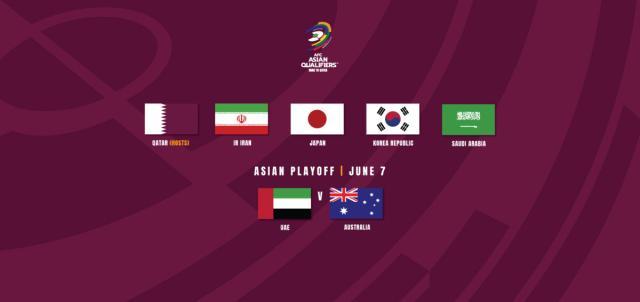 世界杯分组日本最悲催 亚洲球队能否再创历史？